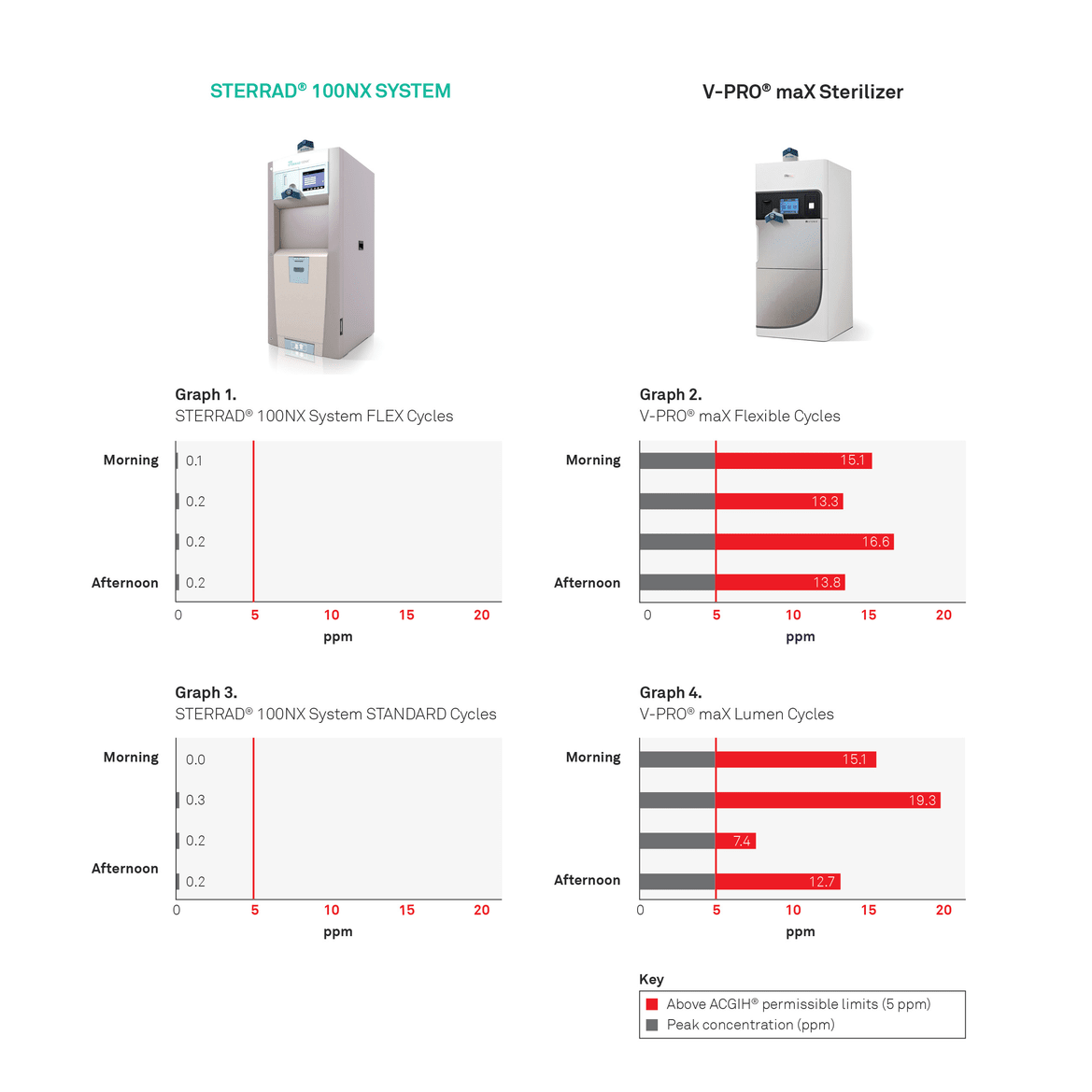 Updated_chart_2_082321