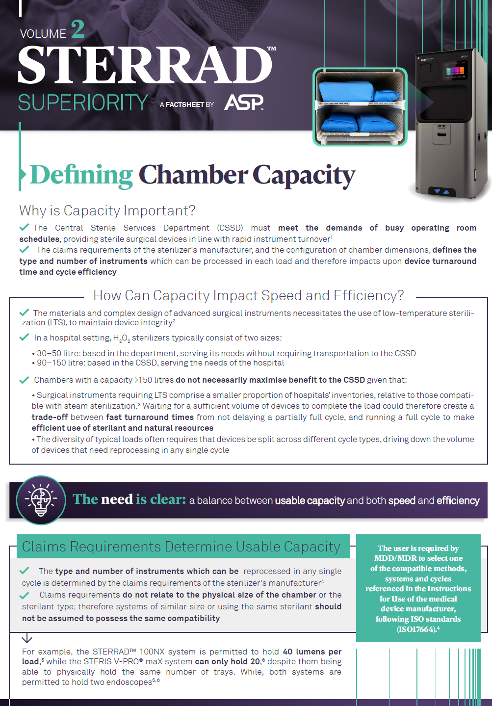 Chamber Size