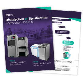 Disinfection vs Sterilization