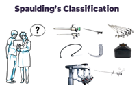 Spaulding’s Classification and HAIs